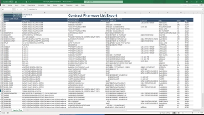 Example of the Contract Pharmacy List Export (formatted in Excel)